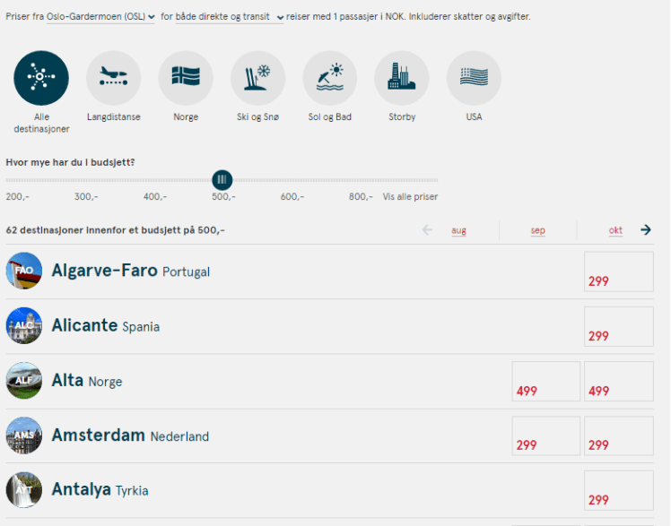 Norwegian sine nettsider er geniale dersom man ikke helt vet hvor man vil dra. 